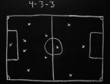 Taktiktafel Fußball 4-3-3