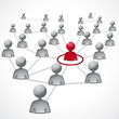 concept, ressources humaines, diriger