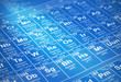 element table