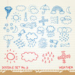 Photo en ligne au meilleur prix Doodle set 2 - weather