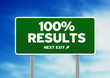 100% Results Road Sign