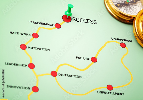Photo: The road to success The road to success