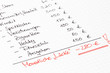 Monatliche Finanzierungslücke