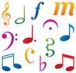 note