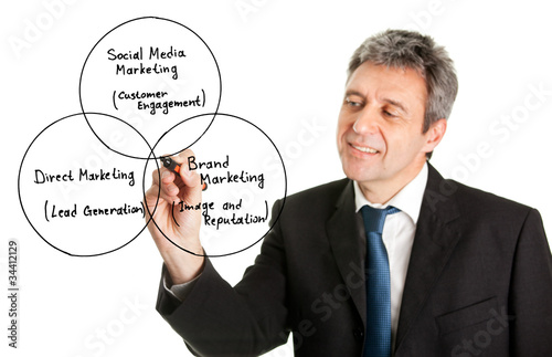 Photo: Businessman wring a marketing diagram Businessman wring a marketing diagram