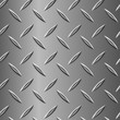 riffle plate