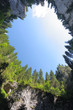 Photo: Karstic well Karstic well