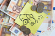 Finanzierung eines Wagens
