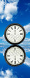 Time concept