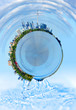Spheres&water