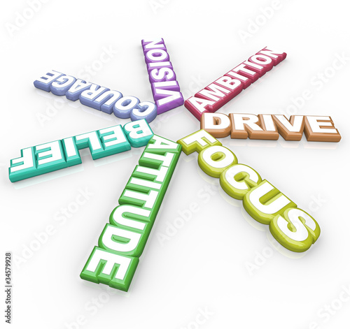 Illustration: Principles of Success - Attitude Focus Vision Ambition Principles of Success - Attitude Focus Vision Ambition
