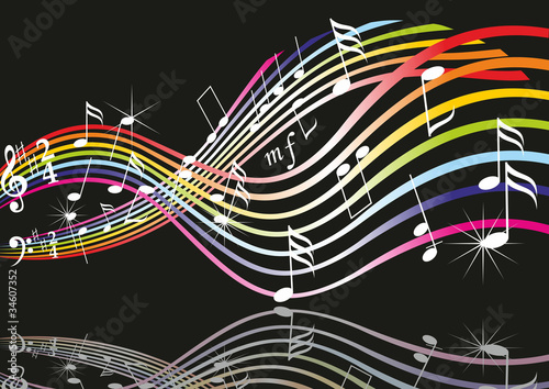 Vector: Music notes on staves. Vector music background. Music notes on staves. Vector music background.