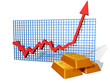Gold chart