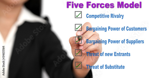 Photo: five forces business list five forces business list