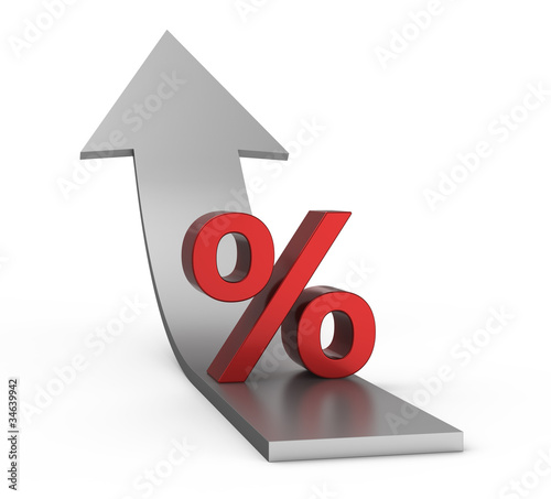 Illustration: Percent growth Percent growth