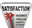 Satisfaction Thermometer Measuring Happiness Fulfillment Level