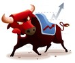 Bullish