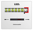 Stromzähler - Strom sparen
