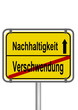 Nachhaltigkeit