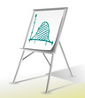 Flipchart Glockenkurve