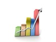 Business growth
