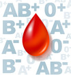 Blood type