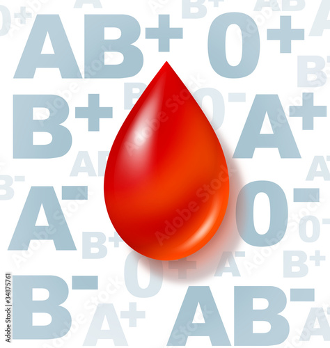 Illustration: Blood type Blood type