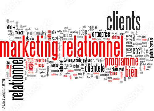 Vector: Marketing relationnel Marketing relationnel