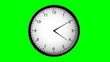 clock on green screen