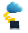 Cloud computing