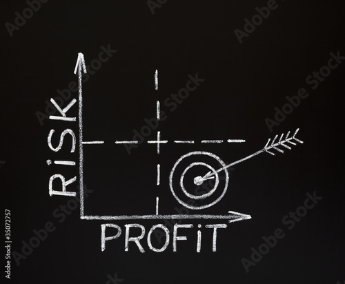 Photo: Risk-Profit graph on blackboard Risk-Profit graph on blackboard