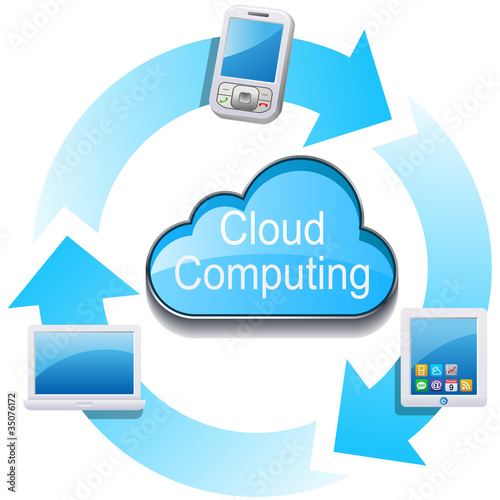 Illustration: Cloud Computing Network Cloud Computing Network