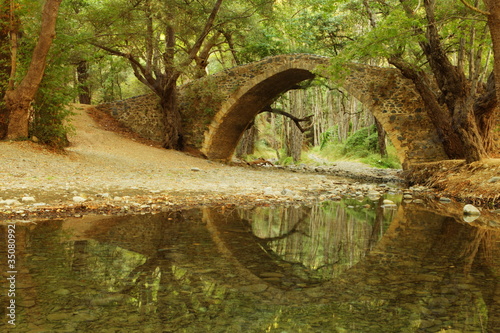 photo par Soteris Anastasi