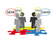 SEO -SMO- SEM-SMM