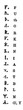 Runic alphabets vintage engraving