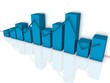 success graph