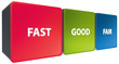 Fast - Good - Fair