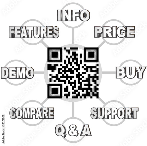Illustration: QR Code Scan Barcode to Learn Info on Products QR Code Scan Barcode to Learn Info on Products