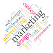 Marketing word cloud.