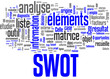 SWOT (analyse SWOT)
