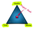 Magic Triangle EN