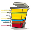 pourcentage tri selectif