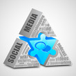 SM blue prism