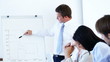Business man giving presentation to his colleagues