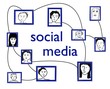 social media