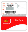 SIM Telefonica a 64K