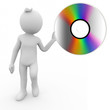 cd