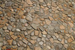 Cobblestone Wall Background