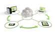 Cloud Concept