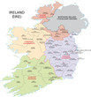 Irland, Éire